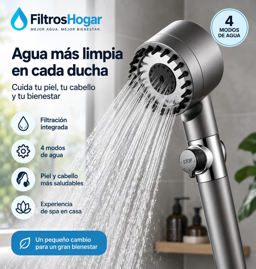 Cabezal de ducha filtrante Premium | FiltrosHogar